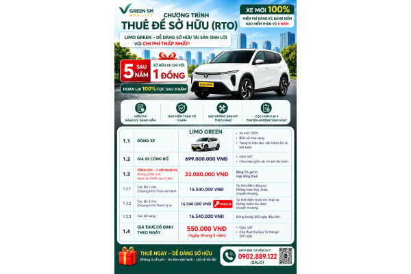 Limo RTO 2.0